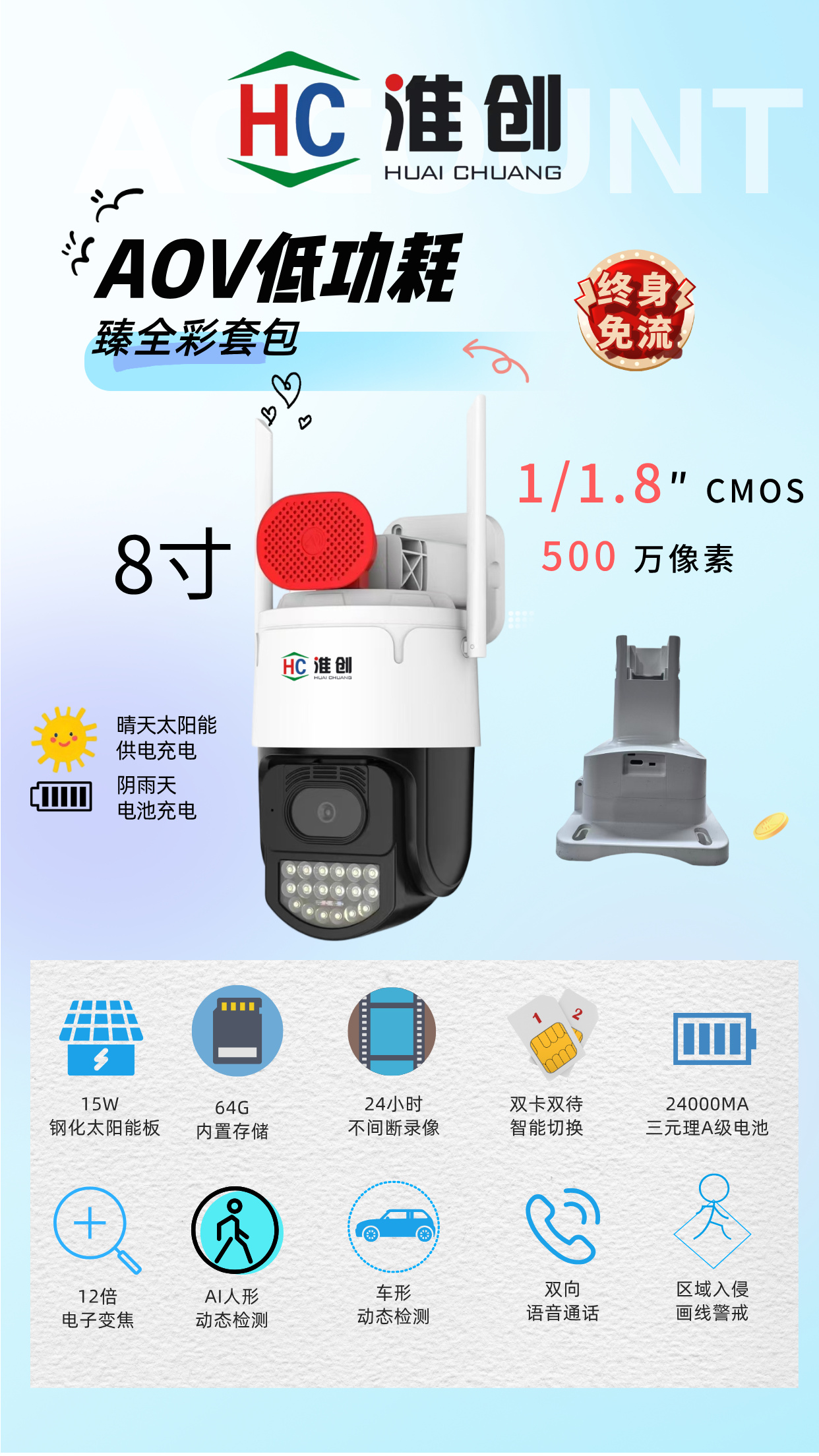 8寸套包